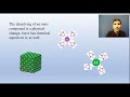 AP Chemistry Unit 4 Review - Chemical Reactions in 10 Minutes!