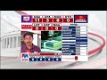 മലപ്പുറത്ത് വോട്ടെണ്ണൽ തുടങ്ങി malappuram election results