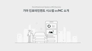 기아 EV9 ccNC 인포테인먼트 시스템 소개