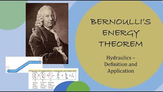 Hydraulics 01- Bernoulli's Energy Theorem 1/3 (Concept Review)