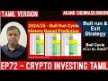 EP72 CYRPTO TAMIL | Bullrun 2024-25 | Updated Portfolio | Are we in Bullrun now ? | Exit Strategy