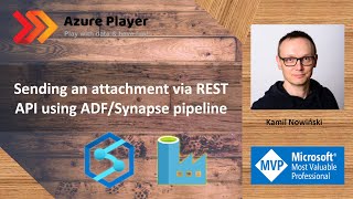 Sending an attachment via REST API using ADF/Synapse pipeline