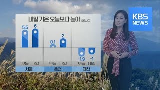 [날씨] 한파특보 해제…내일 기온 올라 / KBS뉴스(News)