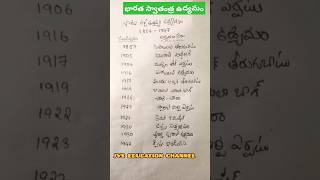 INDIAN HISTORY MOST IMPORTANT YEARS| భారత స్వతంత్ర సంగ్రామ సమయంలో ముఖ్యమైన ఘటనలు