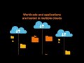 Optimise and Secure your AWS Cloud with Orange Cloud Adviser