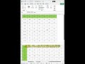 excel竖向表格转成横向表格 excel技巧 excel office办公技巧 word 办公技巧