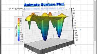 Animate a Surface Plot in SimplexNumerica