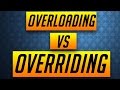 Method Overriding vs Method Overloading