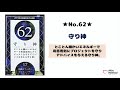 【マイダンジョンカード】no.17 no.62 「.プロデユーサー 編」３分でわかる動画解説