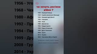 ❗️❗️❗️чи хочуть росіяни війни? #історія #Россия #Украина #ukraine #shorts