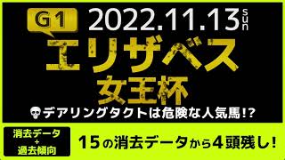 『2022 G1 エリザベス女王杯 消去データ \u0026 過去傾向 』デアリングタクトは危険な人気馬？　15の消去データから4頭残し！