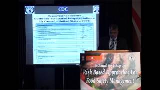 ILSI India Risk Based Approaches For Food Safety Management - Dr. Kiran Bhilegaonkar