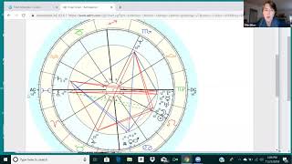 Tutorial: How to use Astro.com to create your chart