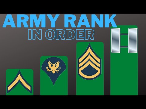 What are the ranks in the military in order?