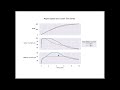 effect of maximum battery current in vesc tool