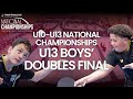 U13 Boys’ Doubles Final | Mark Bates Ltd U10-U13 National Championships 2024 | Table Tennis England