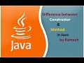 JAVA FAQ # 14 || Difference between Constructor & Method in Java