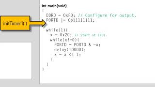 ATmega328 - Timer Polling Code Example