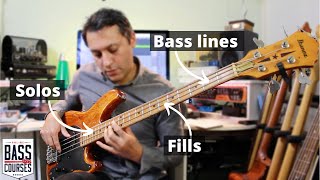 100s Of Bass Line, Fills & Solo Ideas!