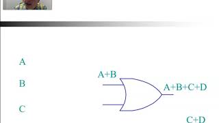 Boolean to Circuit