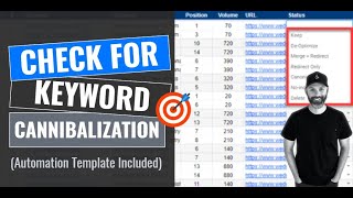 SEMrush Keyword Cannibalization Checker (Template Included)