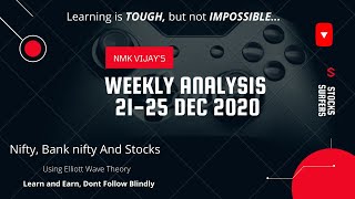 Nifty, Bank Nifty and Stocks Weekly Analysis For 21-25th Dec 2020 Using Elliottwave theory (ENGLISH)