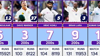 Most double hundreds in Test career