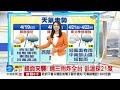 【李琹氣象報報】全台各地暖熱好天氣 注意日夜溫差大│中視晨間氣象 20230418