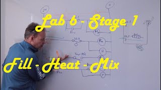 Lab 6 Stage 1 Design Discussion