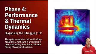CompTIA A+ Core 1 (220-1201) - Objective 5.1: Hardware Troubleshooting with Aaron Olsen