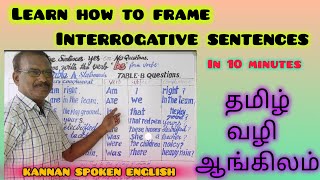 Learn how to make interrogative sentences | தமிழ் வழி ஆங்கிலம் கற்போம் #shorts #short #trending