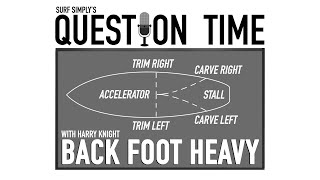 Surf Simply's Question Time: Back Foot Heavy & How Beaches Handle Long Period Swells