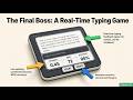 A Beginner JavaScript Project: Typing Speed Tester