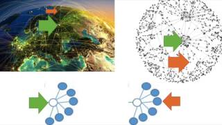 Exponentiaalisen jakauman synnyttävät mekanismit