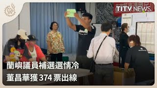 蘭嶼議員補選選情冷 董昌華獲374票出線｜每日熱點新聞｜原住民族電視台