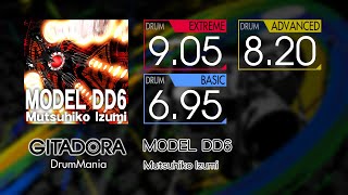 【GITADORA】 MODEL DD6 (EXTREME ~ BASIC) Drum