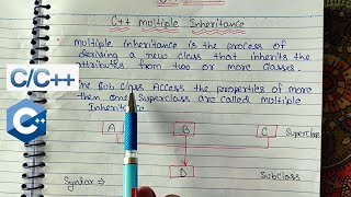 Explain Multiple Inheritance | Syntax & Program | C++ OOPs tutorials in Hindi - 67