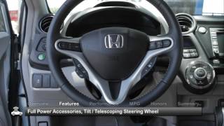 2012 Honda Insight Used Car Report