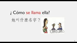 《西班牙語 Español 》詢問名字 ¿Cómo te llamas? / ¿Cómo se llama usted?