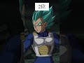 ドラゴンボール印象に残った名シーン＆名言！top4 ドッカンバトル ドラゴンボール