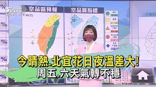 今晴熱.北宜花日夜溫差大! 周五.六天氣轉不穩｜TVBS新聞