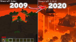 Minecrafts Evolution of The Nether...