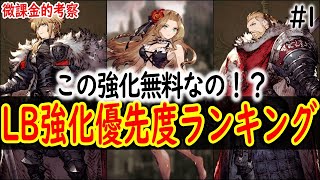 【LB強化】 モントのLB強化は待った方がいいかも！！ リミットバースト強化優先度ランキング #1 【FFBE幻影戦争】【WOTV】