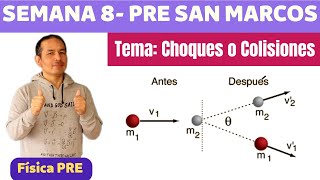 Choques (semana 8-Pre San Marcos)