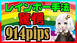 【FX手法】月400pips勝つ8本の移動平均線を使ったレインボー取引を検証