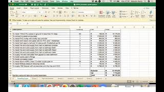 Business 101 Talks - Plumbers Quote and Invoice Spreadsheet.