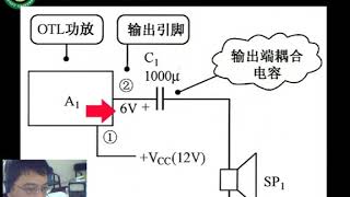 36 OTL功放集成电路输出引脚外电路分析SVCDS