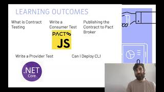 Step by Step API Contract Testing with Pact for Beginners - learn Software Testing