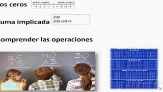 NOCIONES BASICAS PARA EL APRENDIZAJE DE LAS MATEMATICAS