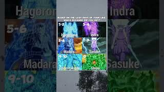 WHICH SUSANOO DID YOU GET? #anime #naruto #animeshorts #susano #narutoshippuden #shorts